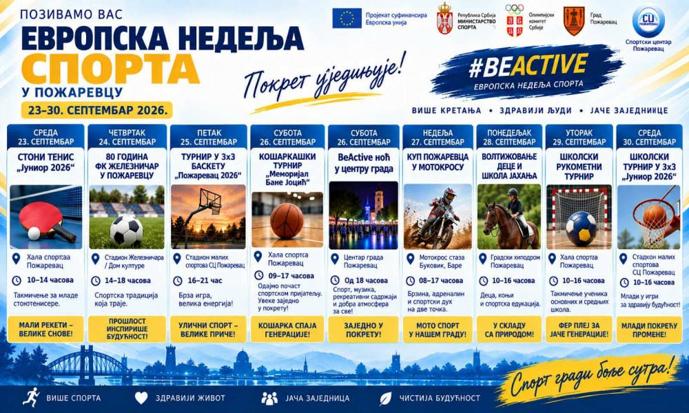 Požarevac u znaku sporta: Evropska nedelja sporta od 23. do 30. septembra