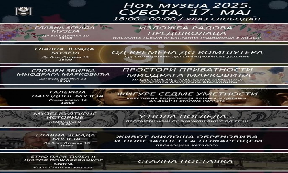 Noć muzeja u Požarevcu - izložbe, radionice i projekcije filmova