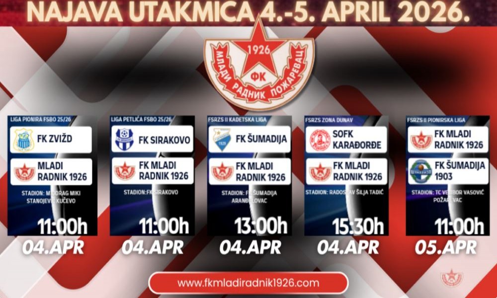 Pet utakmica u dva dana: "Mladi Radnik 1926" pred velikim izazovom