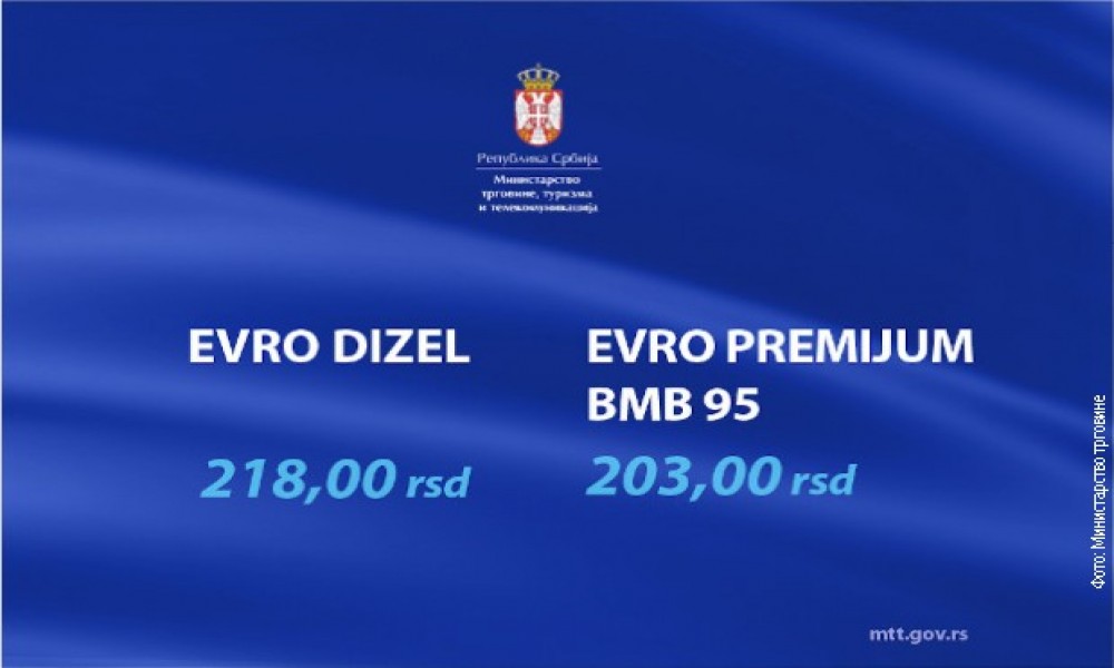 Objavljene nove cene goriva - 203 dinara za litar benzina, evrodizel ostaje 218