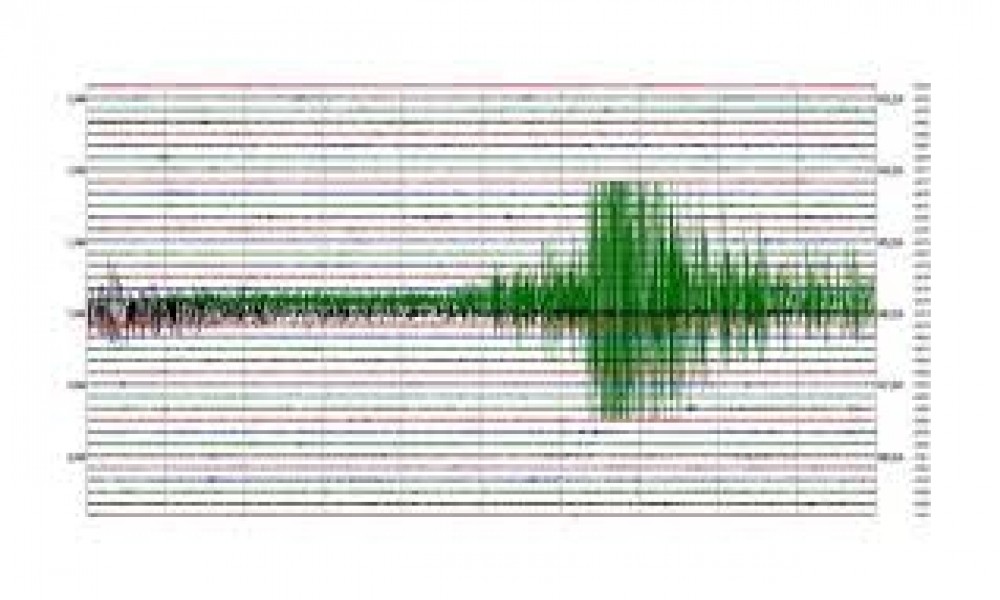 Zemljotres u regionu Petrovca na Mlavi