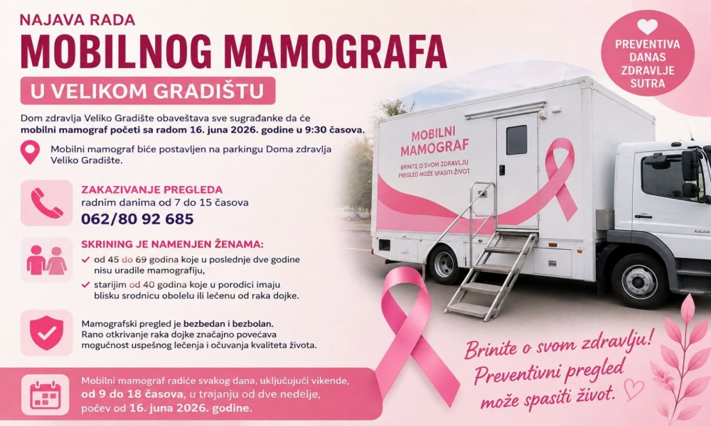 Mobilni mamograf od 16. juna u Velikom Gradištu